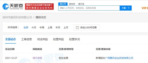 騰訊入股數(shù)藥科技，加速人工智能與信息安全領域布局
