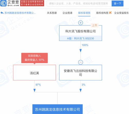 科大訊飛投資成立新公司，布局電競信息科技與網絡安全軟件開發
